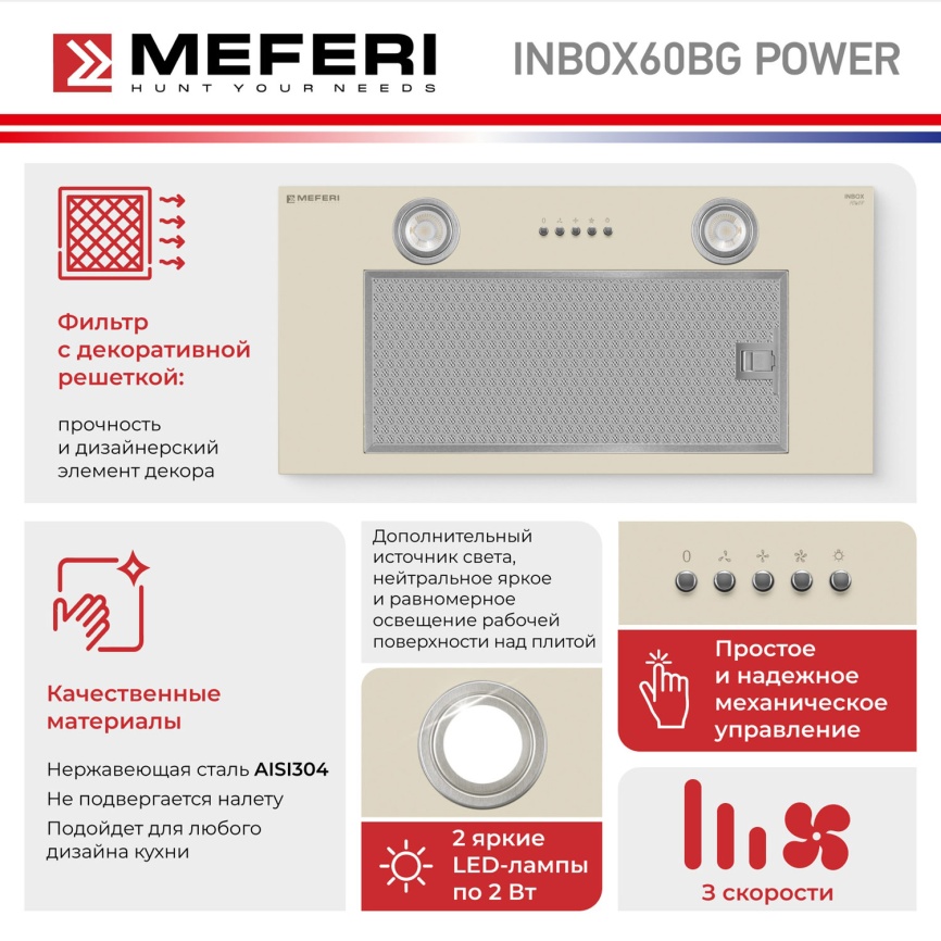 Вытяжка Meferi INBOX60BG POWER фото 12