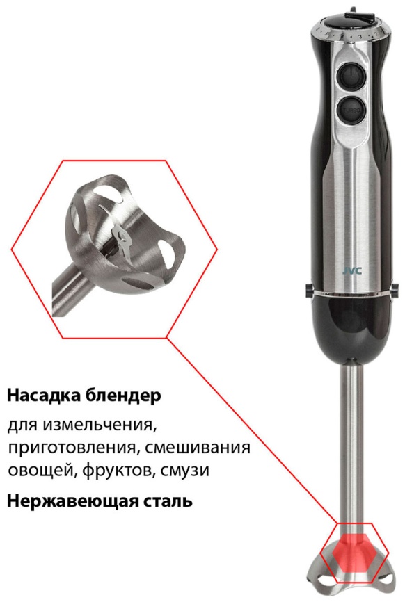 Погружной блендер JVC JK-HB5015 фото 7