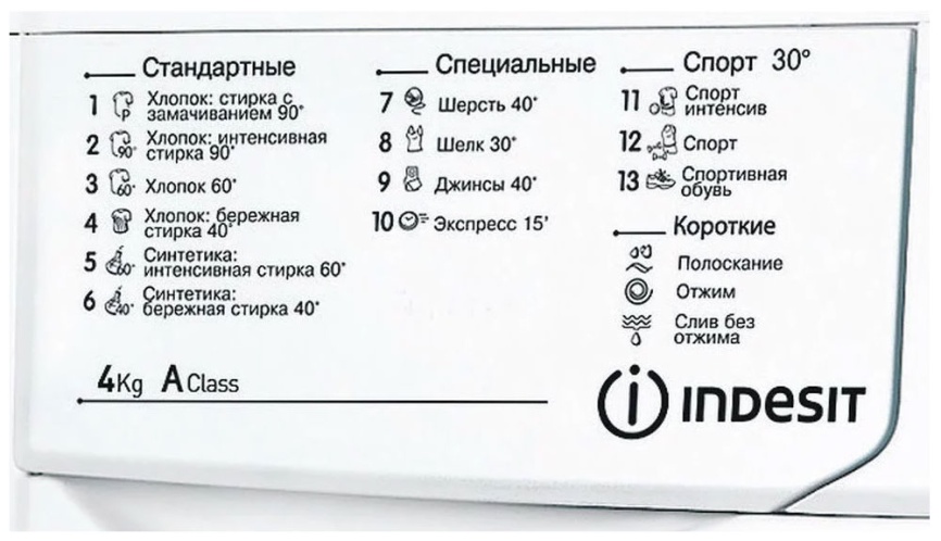 Стиральная машина Indesit IWUB 4085 автомат 4 кг, белый фото 2