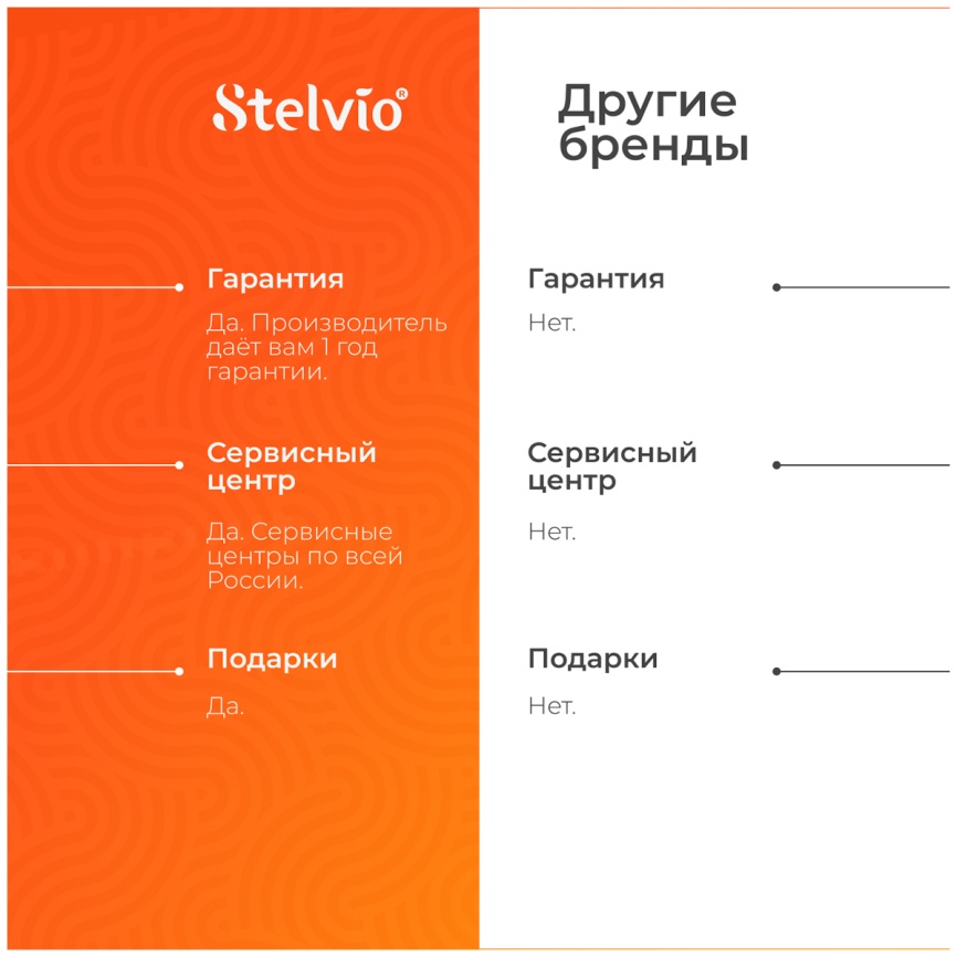 Кофемашина капсульная Stelvio XC300, серая (8306) фото 21