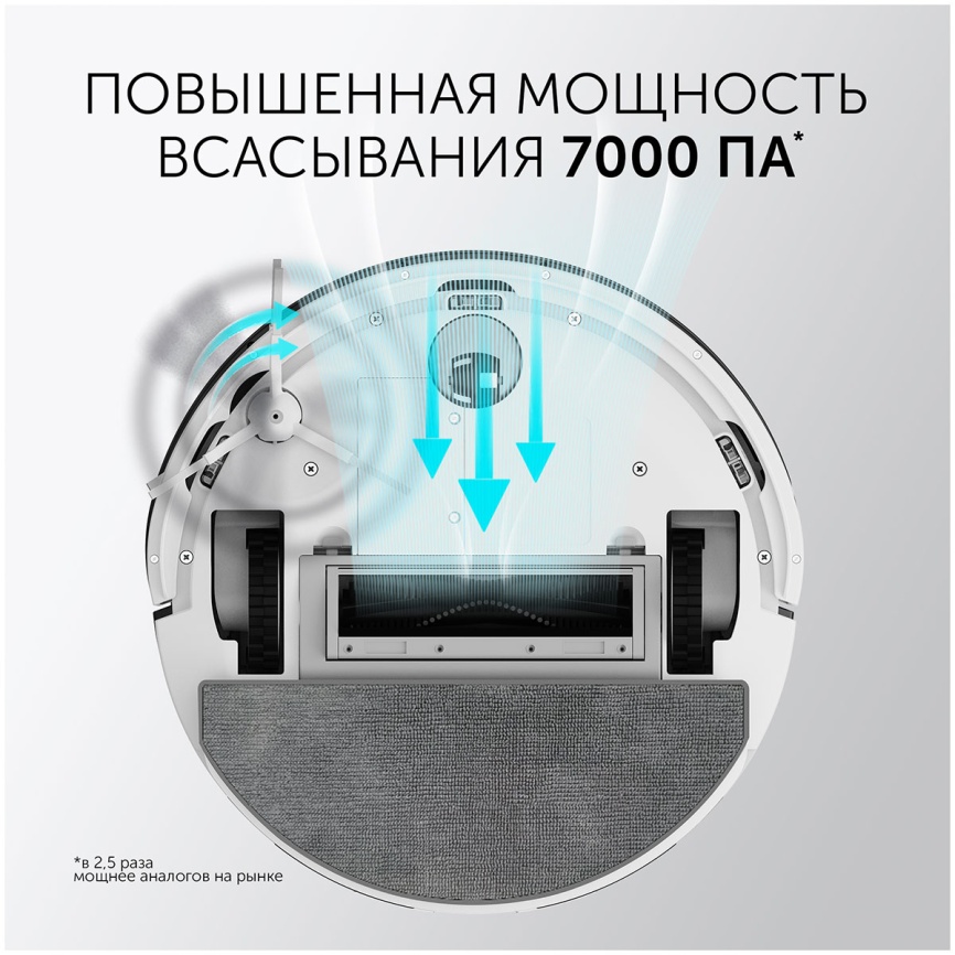 Робот-пылесос Polaris PVCR G2 3200 IQ Home Aqua, белый фото 9