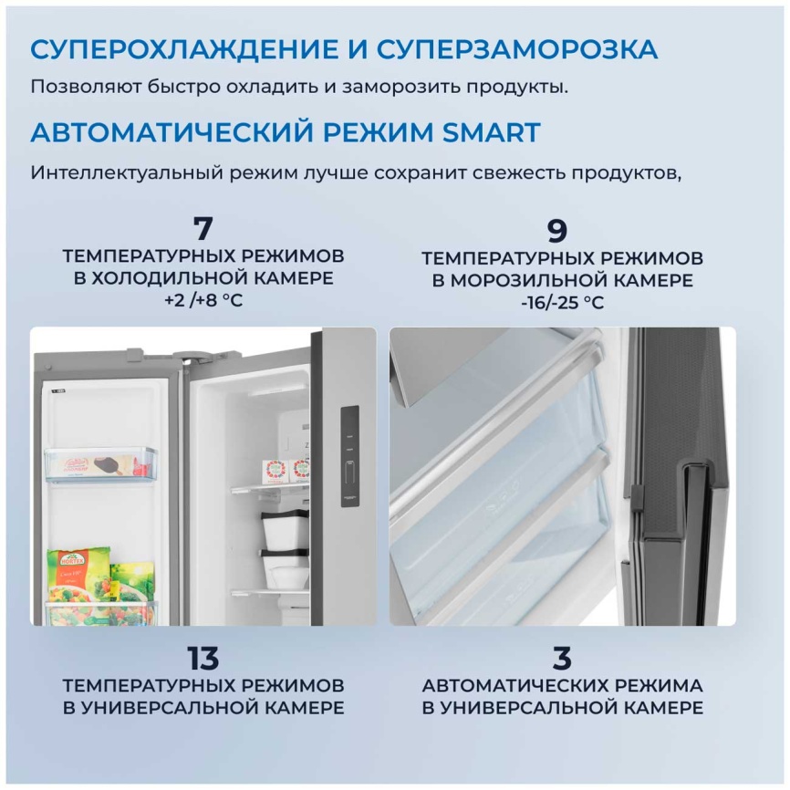 Холодильник Side-by-Side Zugel ZRTD459X No frost, серый металлик фото 6