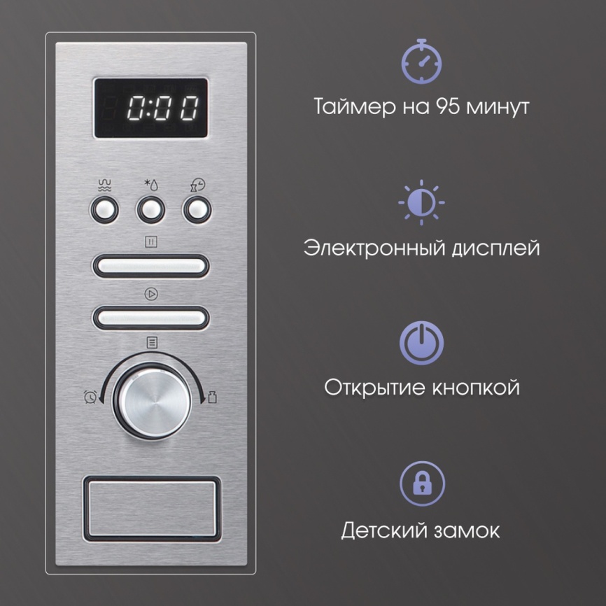 Встраиваемая микроволновая печь СВЧ Zigmund & Shtain BMO 16.202 S фото 8