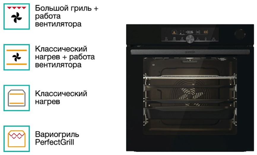 Электрический духовой шкаф Gorenje BPSA6747A08BG 59 см, 77 л, гриль и конвекция, черный фото 7
