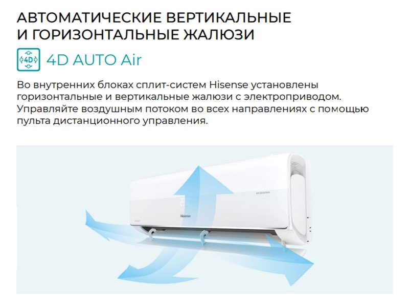 Кондиционер сплит-система инверторная Hisense AS-07UW4RYRKB00, Wi-Fi фото 13