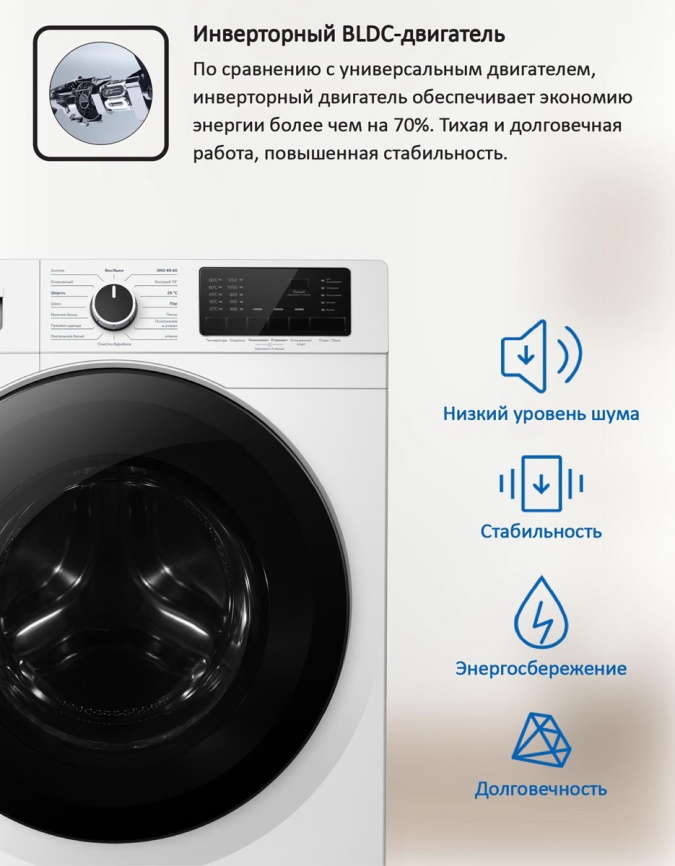 Стиральная машина Ardo WME812544DW2 фото 9