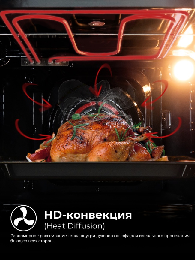 Электрический духовой шкаф LEX EDS 101 WH 59 см, 61 л гриль конвекция, белый фото 6
