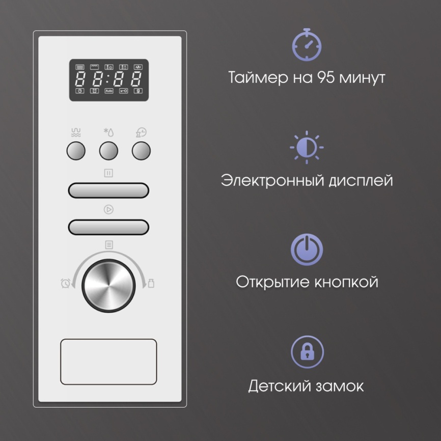 Встраиваемая микроволновая печь СВЧ Zigmund & Shtain BMO 16.202 W фото 8