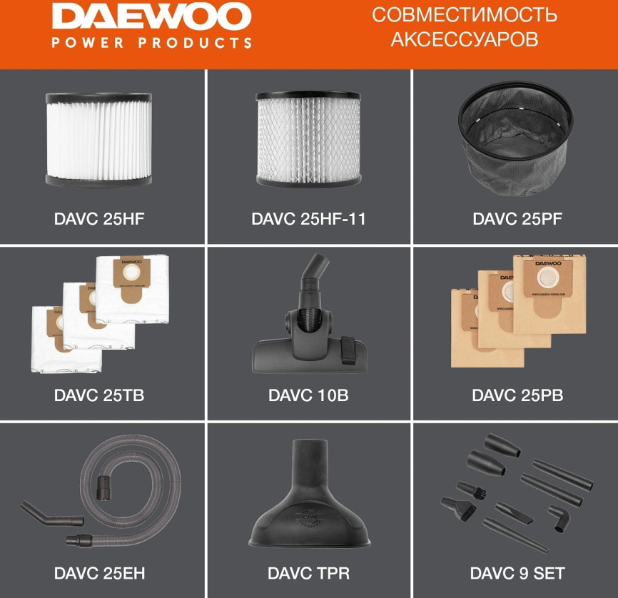 Строительный пылесос Daewoo DAVC 2014 фото 21