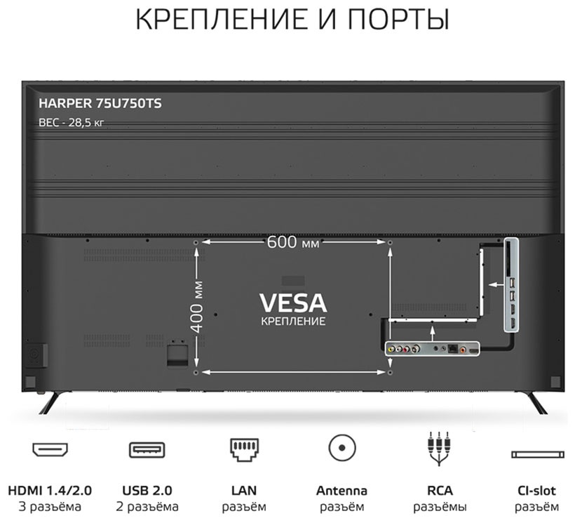 Телевизор Harper 75U750TS фото 4