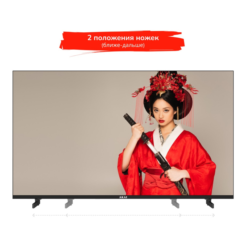 Телевизор Akai TA32BH500, 32 дюйма, HD, смарт ТВ, Android 13, черный фото 10