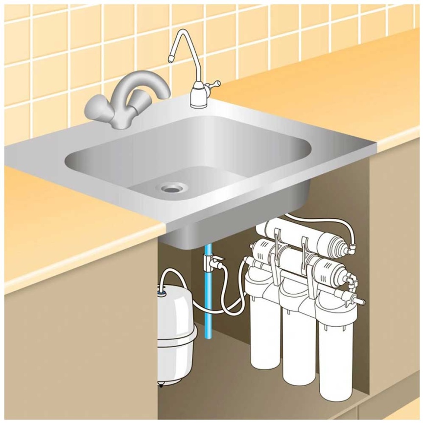 Система обратного осмоса Новая вода PRIO Start Osmos OU380 фото 4