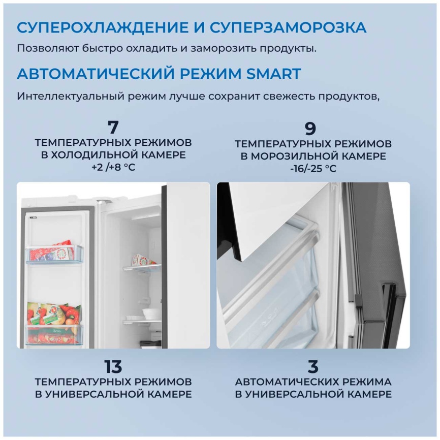 Холодильник Side-by-Side Zugel ZRTD459GW No frost, белый фото 6