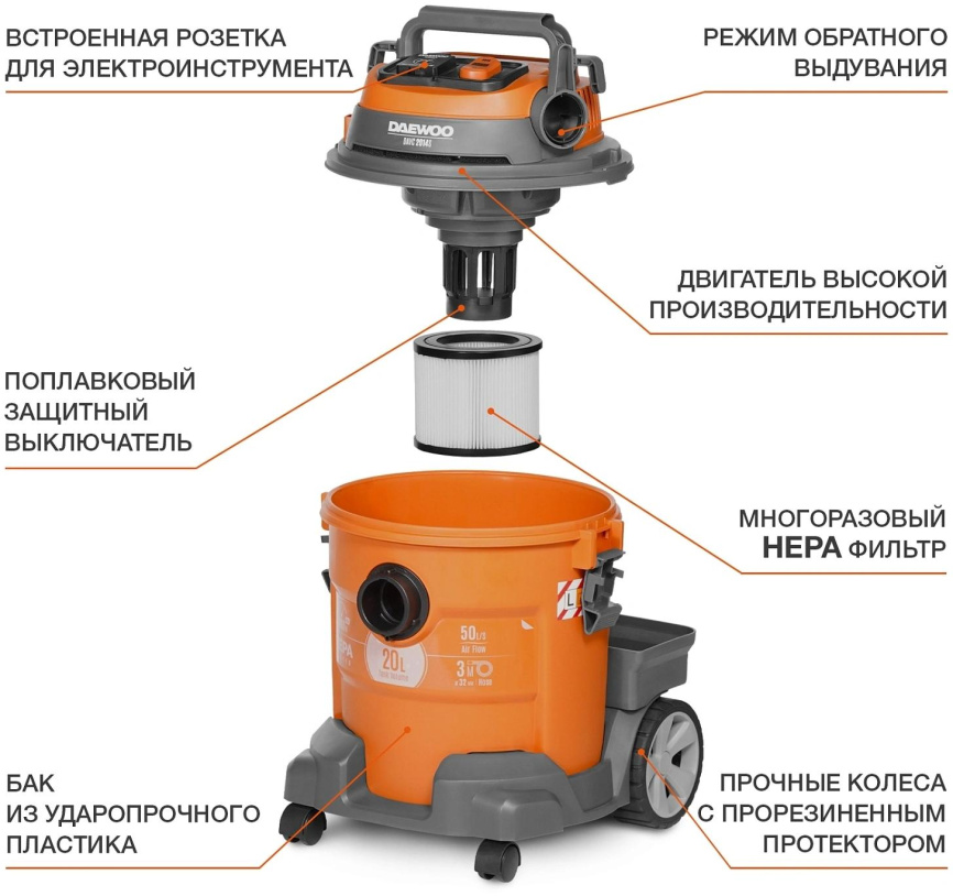 Строительный пылесос Daewoo DAVC 2014 фото 2