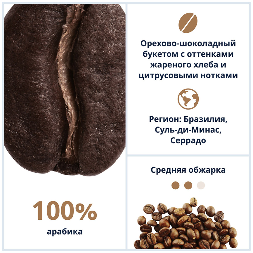 Кофе De’Longhi Signature coffee Espresso blend, 250 г фото 5