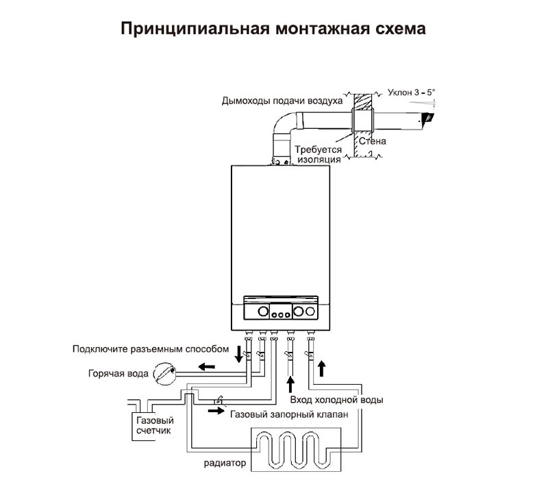 Котел газовый Navien Heatluxe NGB210 - 10K, 2-ух контурный, закрытая камера сгорания фото 10