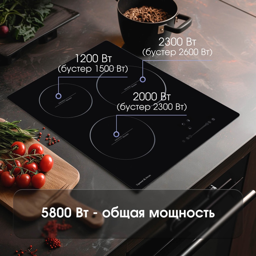 Электрическая варочная панель Zigmund & Shtain CI 35.4 B 45 см, 3 конфорки стеклокерамика электроподжиг, черный фото 5