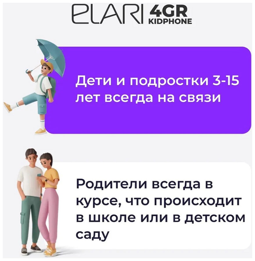 Детские часы-телефон Elari 4GR M с GPS поиском, красные (KP-4GR-M-RED) фото 4
