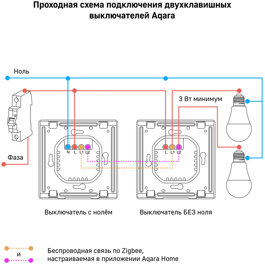Умный выключатель Aqara Smart Wall WS-EUK03 Grey фото 5