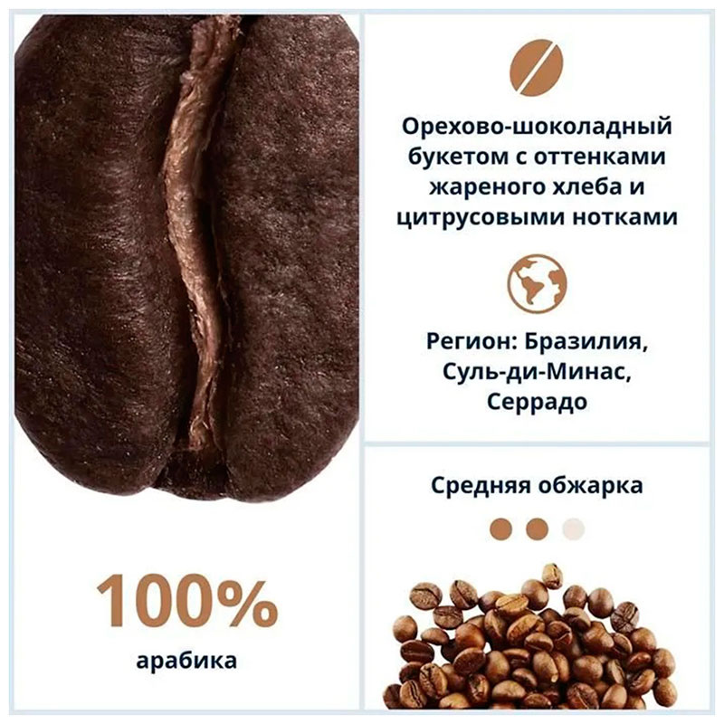 Кофе De’Longhi Signature coffee Espresso blend, 1 кг фото 7