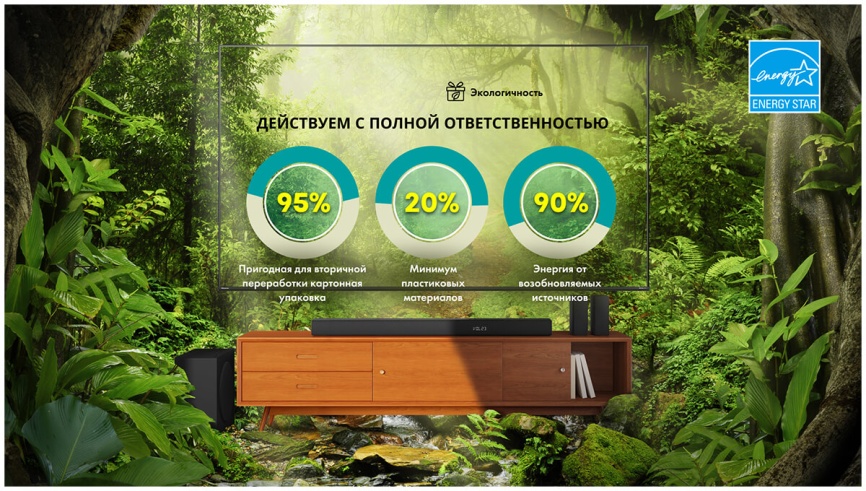 Саундбар Hisense Система домашнего кинотеатра Hisense HS5100 Dolby Audio, 540 Вт, черный фото 20