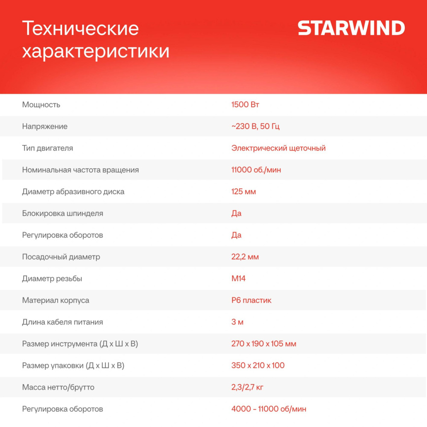 Углошлифовальная машина STARWIND AG125LE-1500 фото 4