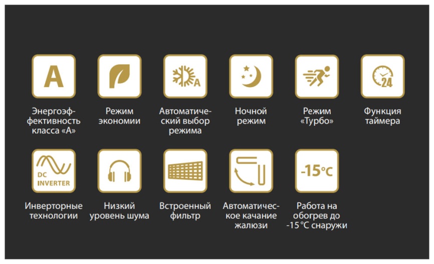 Кондиционер сплит-система Aurum ARC12-WNTE3 фото 11