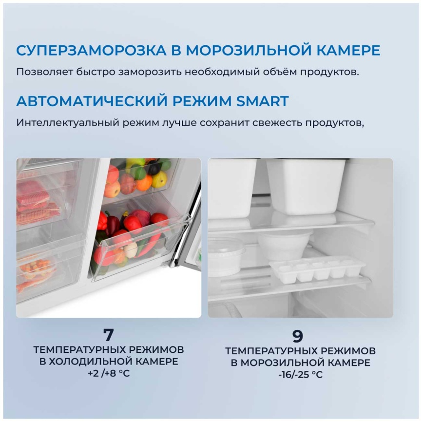 Холодильник Side-by-Side Zugel ZRSS630B No frost, черный фото 5