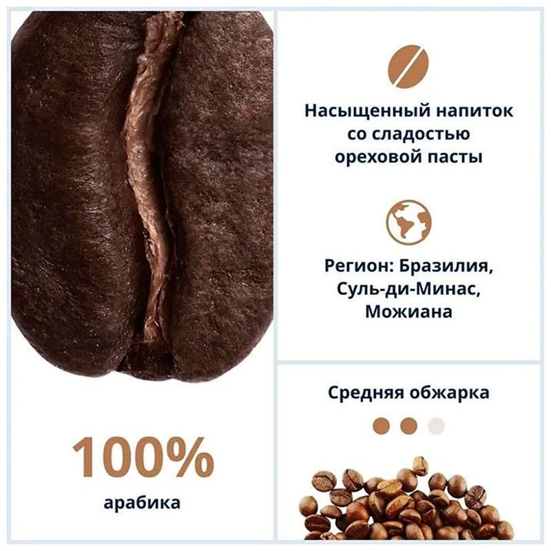 Кофе De’Longhi Signature coffee Milk selection blend, 1 кг фото 7