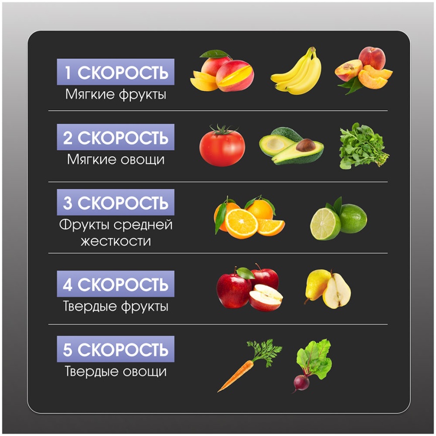 Соковыжималка центробежная Zigmund & Shtain EJ-755 фото 9