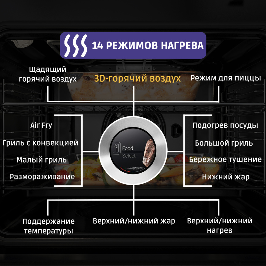 Встраиваемая электрическая духовка BOSCH Встраиваемый духовой шкаф BOSCH HBG7341B1 фото 10