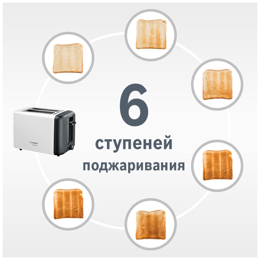 Тостер Bosch TAT3P421 Белый фото 6