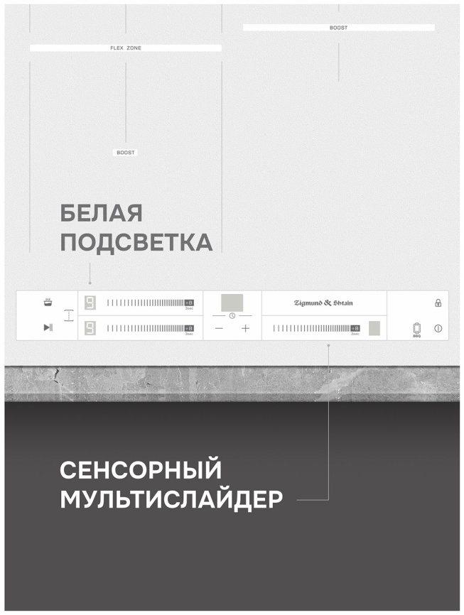 Электрическая варочная панель Zigmund & Shtain CI 24.4 W фото 7