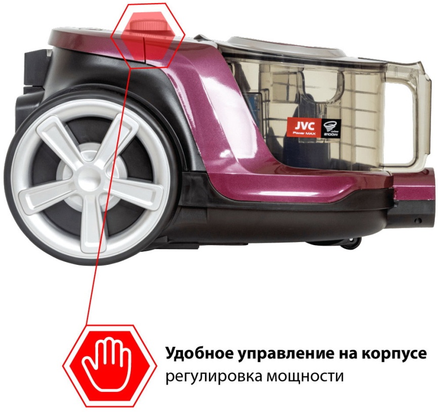 Пылесос напольный JVC JH-VC431 фото 5