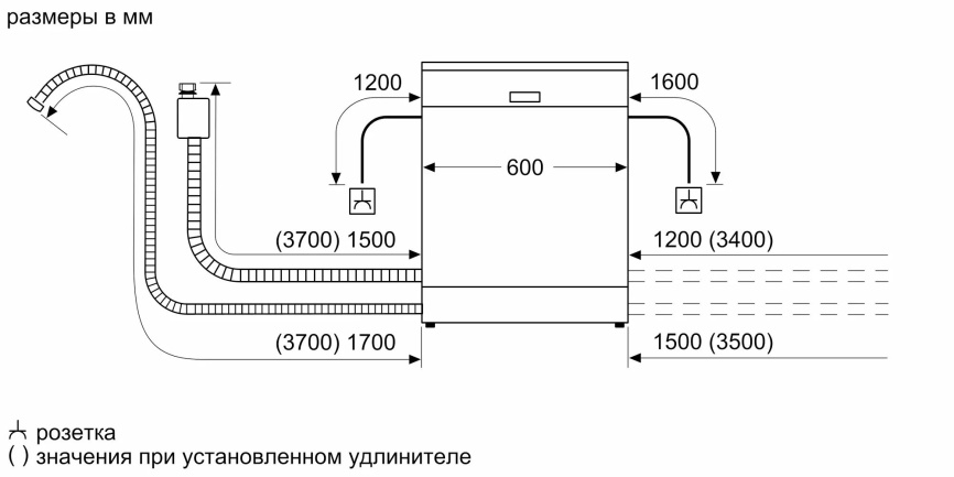 Посудомоечная машина BOSCH SMP6EMI86Q фото 10