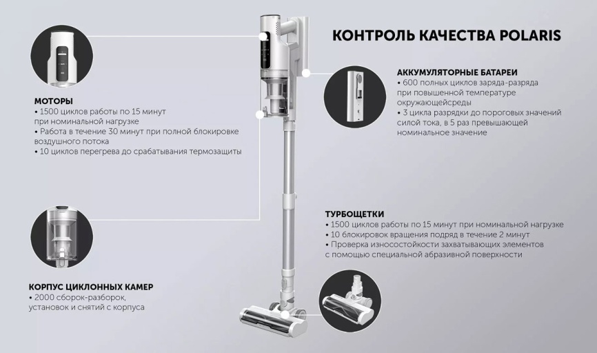 Пылесос вертикальный Polaris PVCSDC 2001 белый фото 20