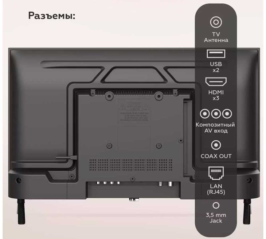 Телевизор BQ 24FS32B, Black фото 2
