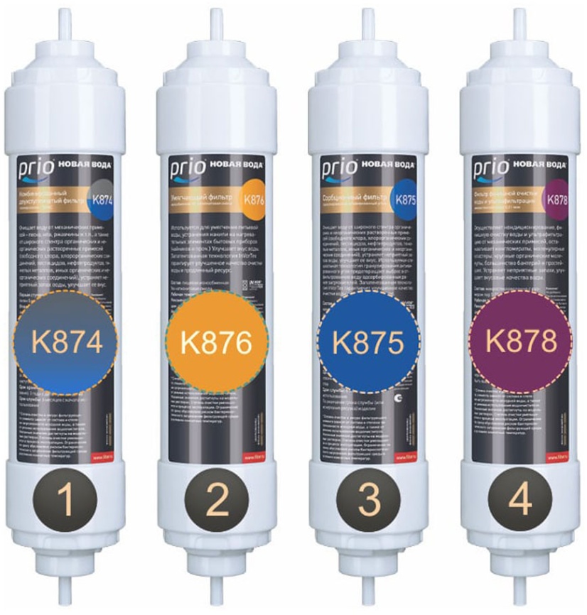 Набор картриджей Новая вода PRIO К 687 для М410 фото 1