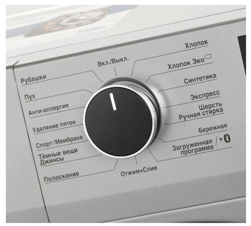 Стиральная машина WSPE6H616S 7323110002 BEKO фото 8