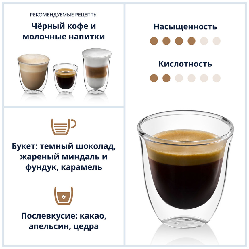 Кофе De’Longhi Signature coffee Espresso blend, 250 г фото 4