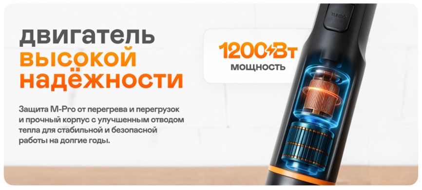 Погружной блендер Garlyn HB-400 фото 3