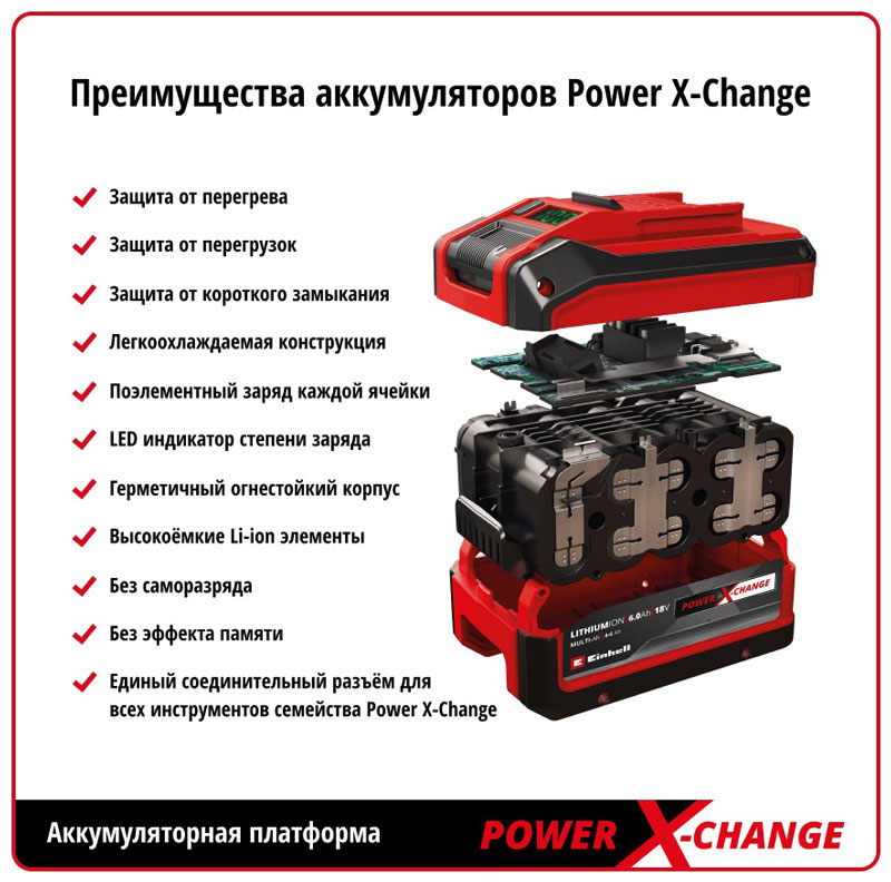 Аккумулятор + зарядное устройство Einhell PXC 18В 4 Ач 4512042 фото 5